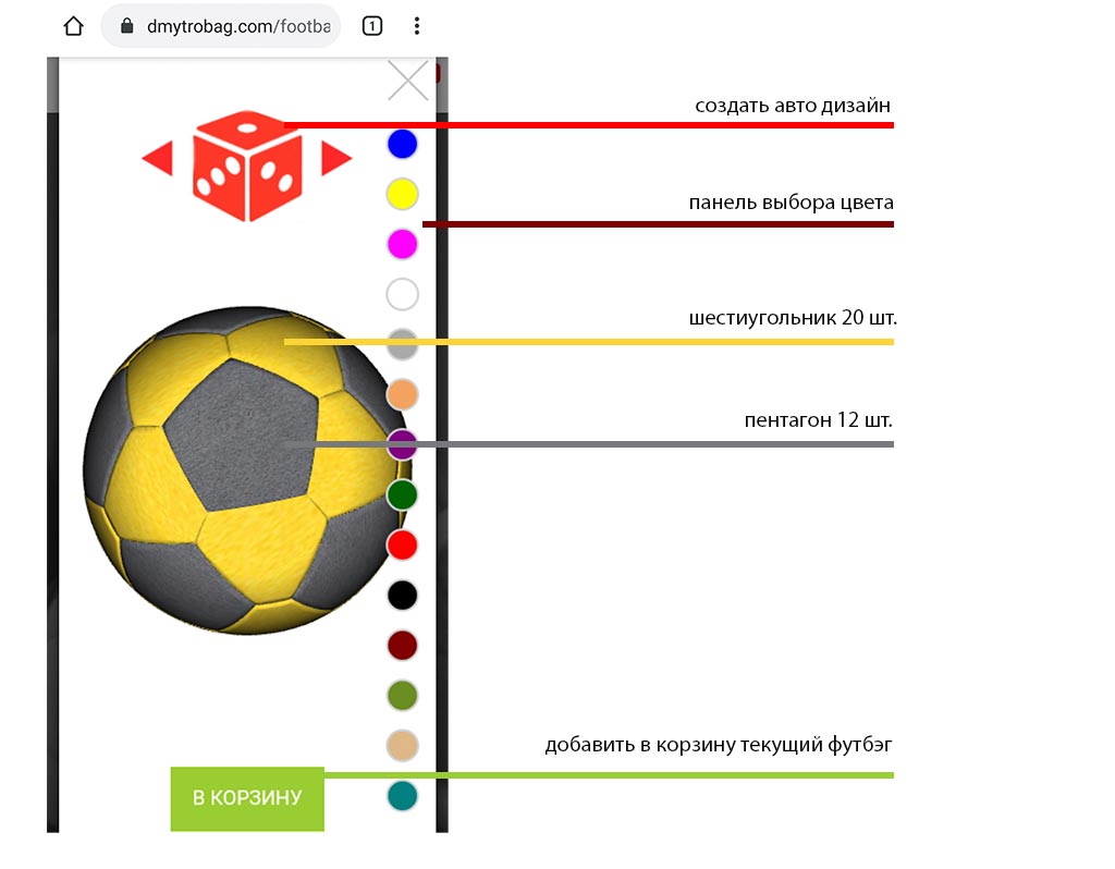 3d footbag constructor